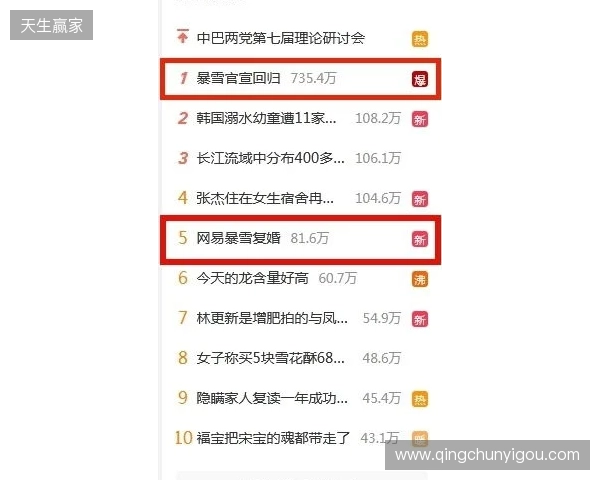 官宣：BC.Game与emi解约