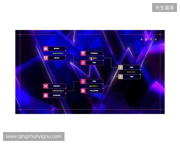 BLAST SLAM S6赛制公布：淘汰赛全程BO5