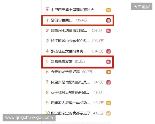 官宣：BC.Game与emi解约