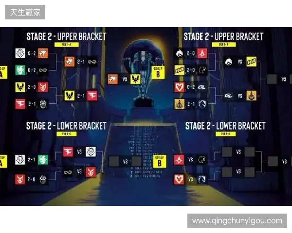 BLAST赏金赛S1决赛阶段:枪剑风流!Vitality 2-0 GL BLAST赏金赛S1决赛阶段:枪剑风流!Vitality 2-0 GL