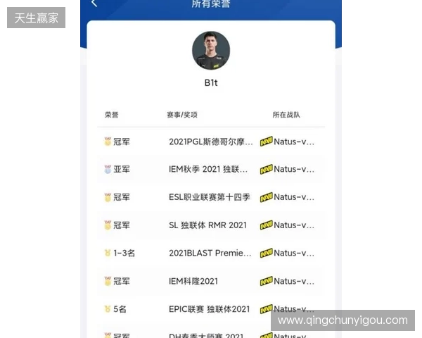 TaZ:s1mple与electroNic压力山大,没人看好他们 TaZ:s1mple与electroNic压力山大,没人看好他们