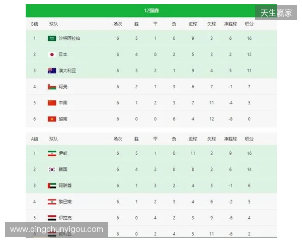 POB BLAST亚洲预选赛中国区公开海选赛八强赛程出炉 POB BLAST亚洲预选赛中国区公开海选赛八强赛程出炉