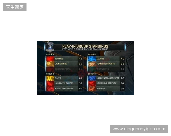 无缘小组前二,XG将在入围赛再次对阵Falcons 无缘小组前二,XG将在入围赛再次对阵Falcons