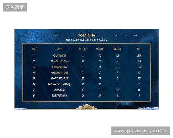 策略新作《第九圣诗》发布官方小课堂视频,带你读懂暴爽宝石战斗 策略新作《第九圣诗》发布官方小课堂视频,带你读懂暴爽宝石战斗