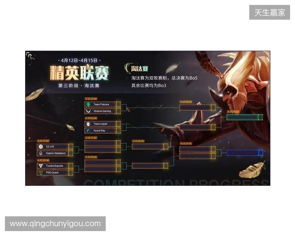 DOTA2梦幻联赛第二阶段小组赛第三日结束，XG战胜PVISION