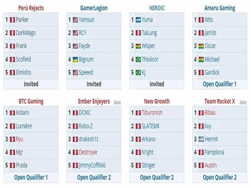 PGL瓦拉几亚S7亚洲赛区预选赛第三日:VG距离冲出亚洲只差一步